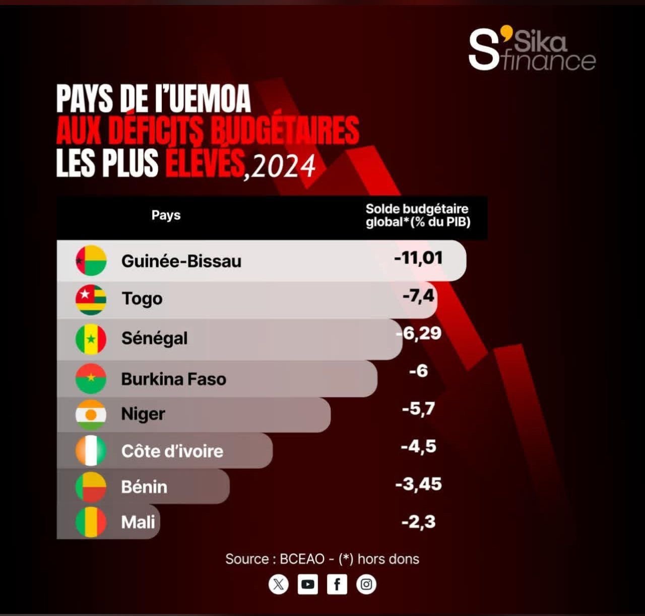 fddd8076 0b85 49fd af14 f5eddea260cc